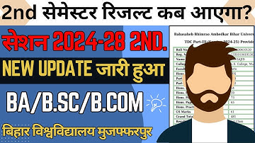 BRABU 2nd Semester Result Date 2024 28: Officially Announced | MSR