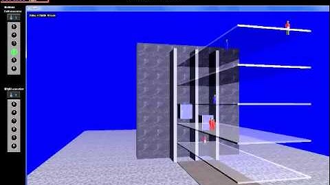 Elevator simulation