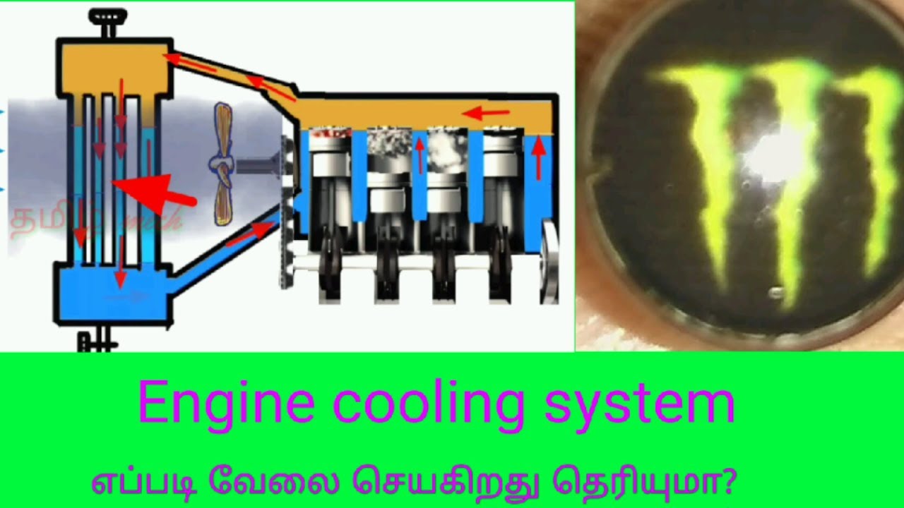 how work engine cooling system in tamil - YouTube