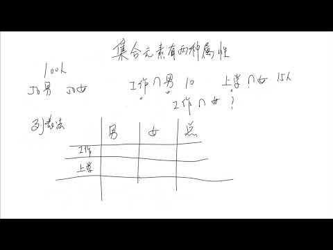 数学056集合中的元素有两种属性