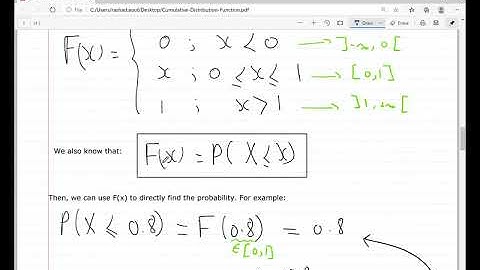 Cumulative Distribution Function