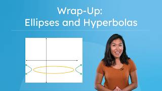 Wrap-Up: Ellipses and Hyperbolas - Review Ellipses and Hyperbolas