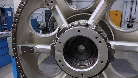 Siemens Turbo Machinery