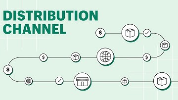 Understanding Distribution Channels