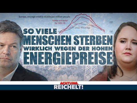 Grüne Energiewende: Tausende Tote, weil die Heizkosten so hoch sind