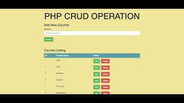 How to Perform CRUD (create, read, update, delete) Operations on PHP MySQL Database