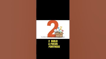 Monk Mode: The Ancient Secret to Deep Focus & Productivity p3