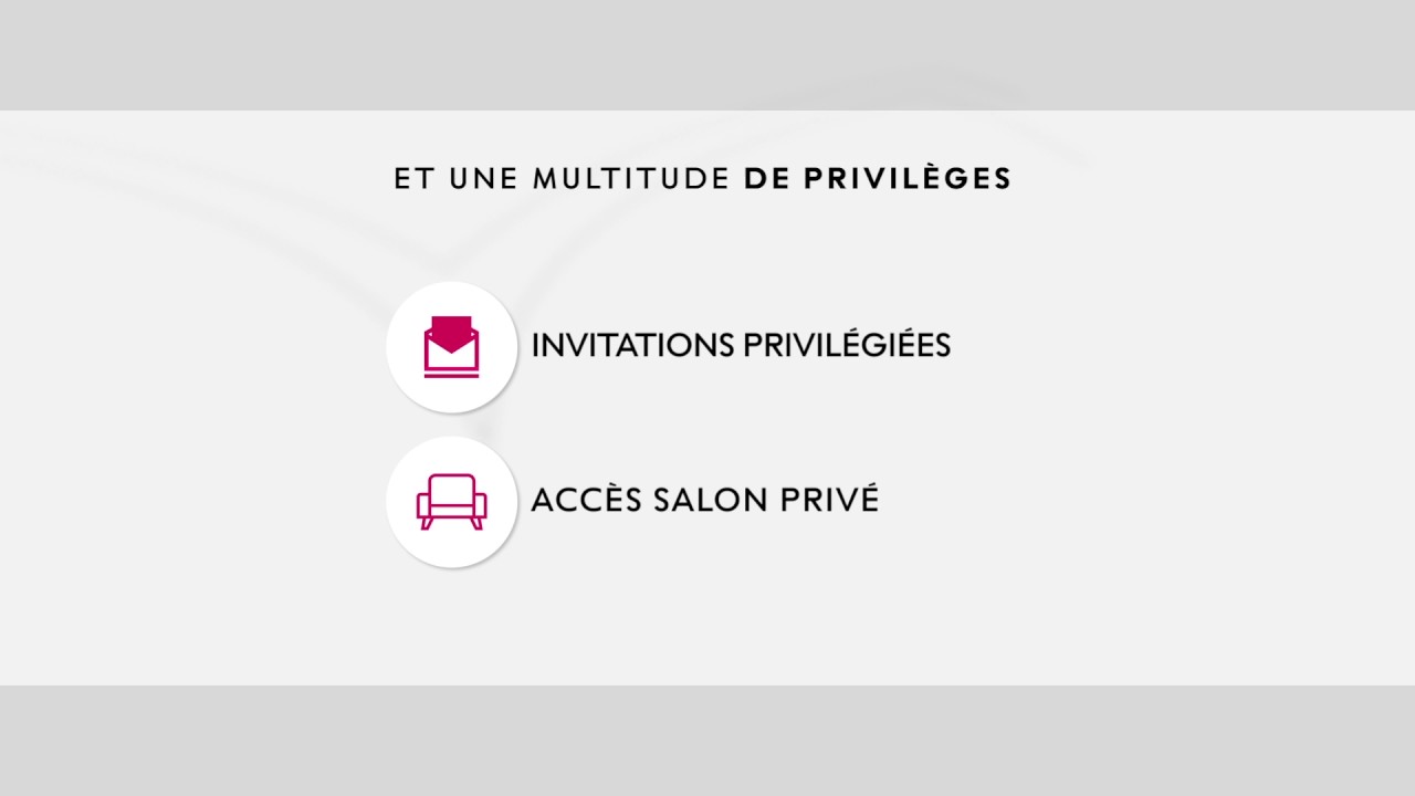 Carte Printemps Credit Sofinco Financement De Credits En Ligne Carte Printemps Credit Sofinco Financement De Credits En Ligne