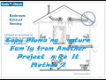 Copy Plumbing Fixture Family from Another Project In Revit Method 2