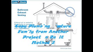 Copy Plumbing Fixture Family from Another Project In Revit Method 2