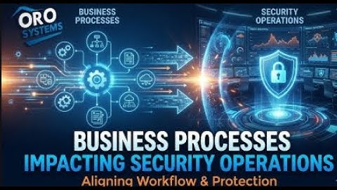Business processes impacting security operation—CompTIA Security+ SYO-701—1.3.1