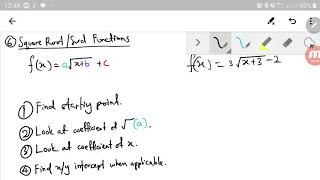 Functions: How to Sketch Surd Functions