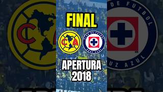 La Final América Vs Cruz Azul Del Apertura 2018 - Camino A La Final Clausura 2024