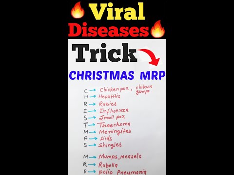Видео: Кой вирус причинява шамарна болест?