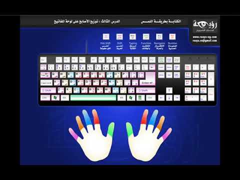 فيديو: كيفية مقارنة شاشات LCD: 6 خطوات (بالصور)