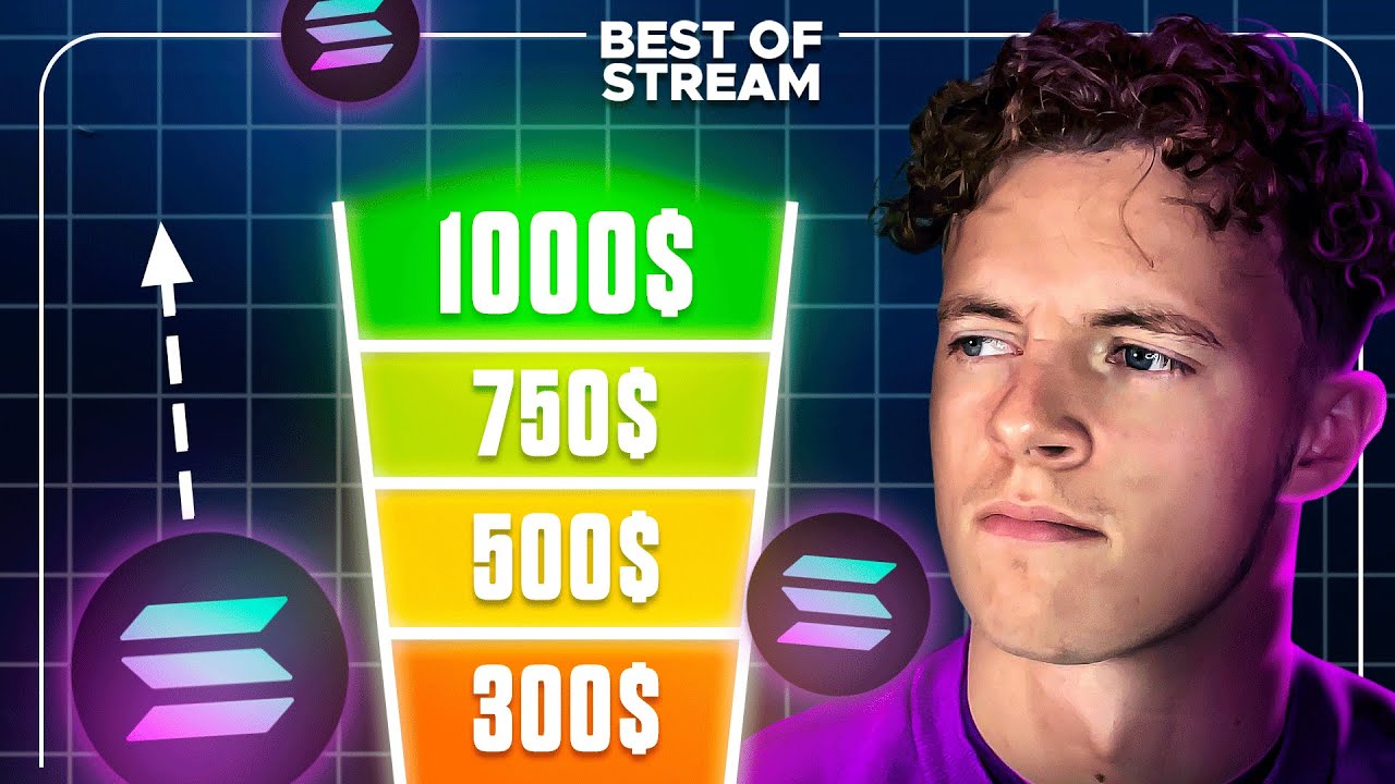 MA PREDICTION DE PRIX SUR SOLANA ?