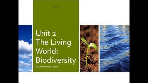 APES Unit 2 Lecture Part 1/5