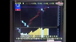 20150317 1330 葉俊敏 決戰金融家