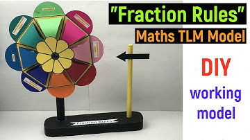 maths working model on fractions - fraction working model - fraction rules- maths tlm model - tlm