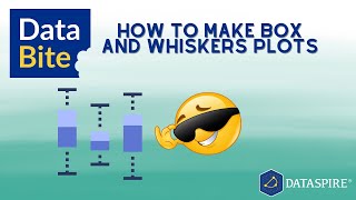 Data Bite: How to make Box and Whiskers Plots