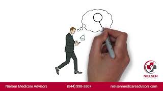 Medicare Annual Enrollment Period AEP