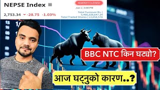 मार्केट घट्नुको पछाडि के छ कारण ? अब के होला ? NEPSE 📈Technical Analysis by Shankalpa Dhakal ✅