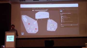 Skydive - a real time network analyzer