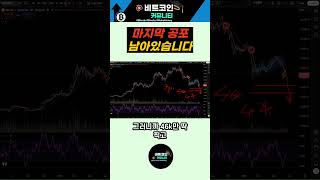 마지막 공포가 남아있습니다