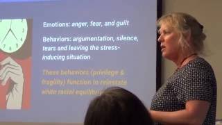 Part 5: Its Not My Fault: Whites and Racism, Raw Footage