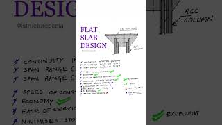 Flat Slab Design Solution for buildings