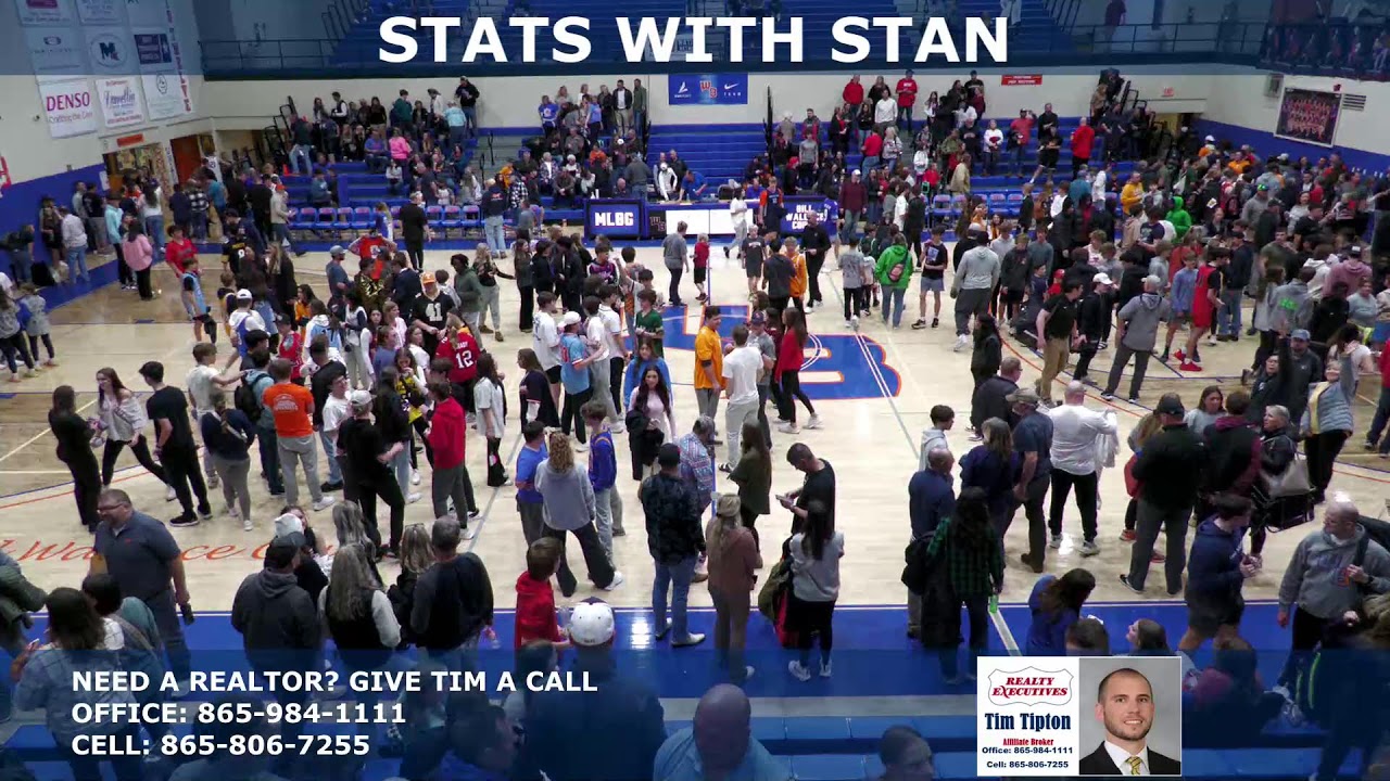 20232024 High School Basketball Maryville High School at William