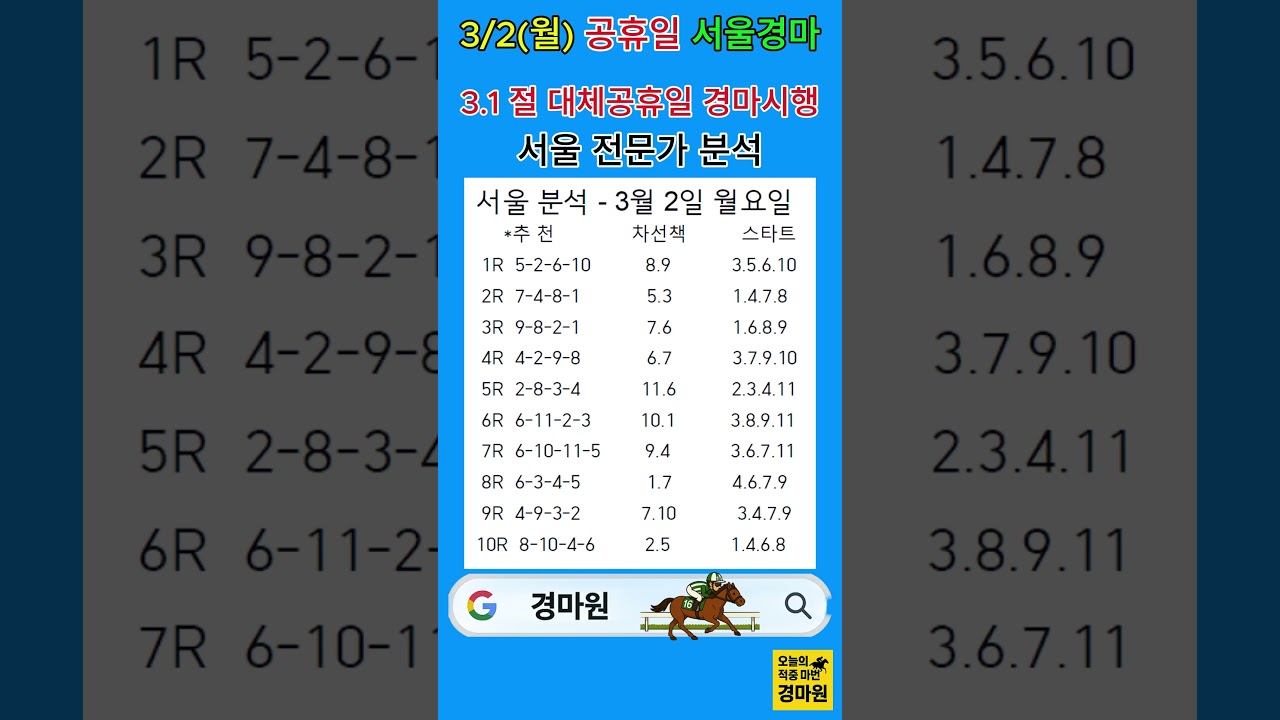 3/2일 (월) "경마 원 3 1절 임시 공휴일 서울 경마 예상"