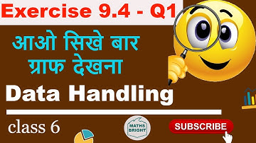 Exercise 9.4 Question 1 Solution | Class 6 NCERT Maths | Chapter 9 Data Handling | MATHS BRIGHT