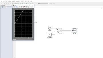 What is MATLAB Simulink clock block