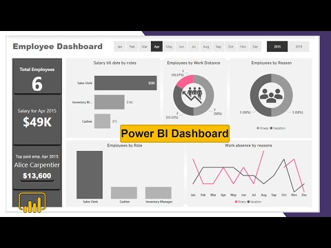 Power BI Dashboard Projects for Practice | Power BI Interactive DASHBOARD full course in English