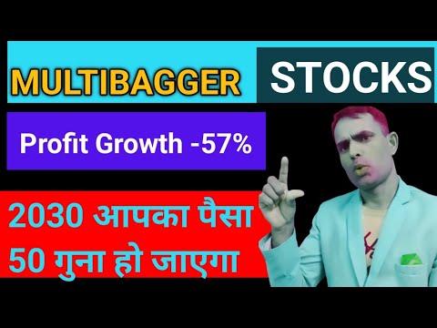 Top Best Stock to Buy Now l High Growth Stocks l Long Term Investment ...