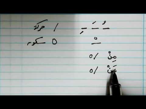 الكتابة العروضية الأسباب والأوتاد والفواصل