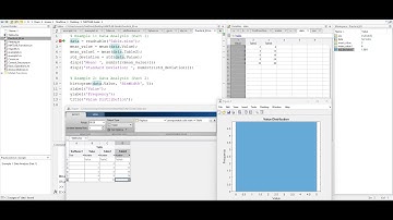 Mastering MATLAB Basics: MATLAB Tutorial for Beginners - MATLAB Online Tutoring