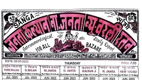 20/07/23 daily chart II part 2 II #video