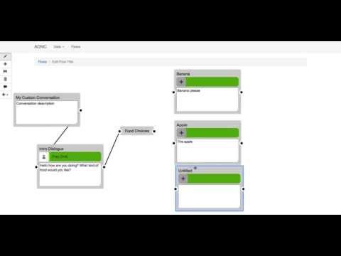 HTML5 Node Flow App for ADNC