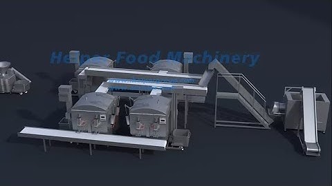 Smoked salami processing line, Smoked salami Factory machines, Sausage Processing Solution