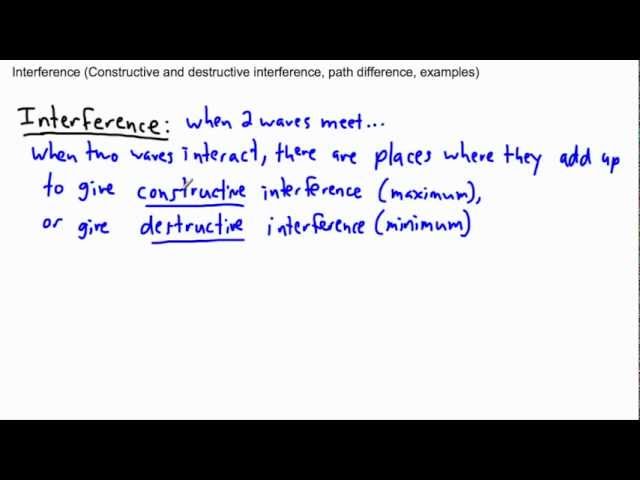 Waves - Interference (1/2) - (IB Physics, GCSE, A level, AP)