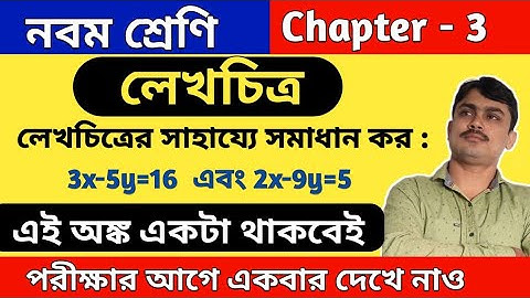 লেখচিত্র(Graph) |Class 9 math kose dekhi 3.2 | কষে দেখি 3.2 | Wbbse | class 9 math chapter 3