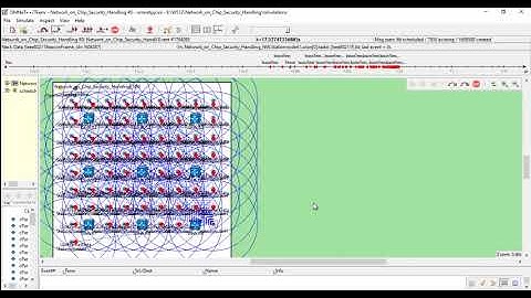 Secure Communication in Wireless Network on Chip Simulation