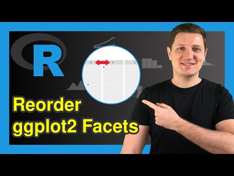 Reorder Facets in ggplot2 Plot in R (Example) | Sort Facet Graph Manually | facet_grid() & factor()