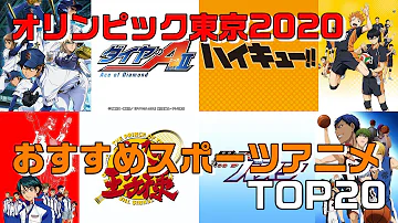 スポーツアニメと同じ