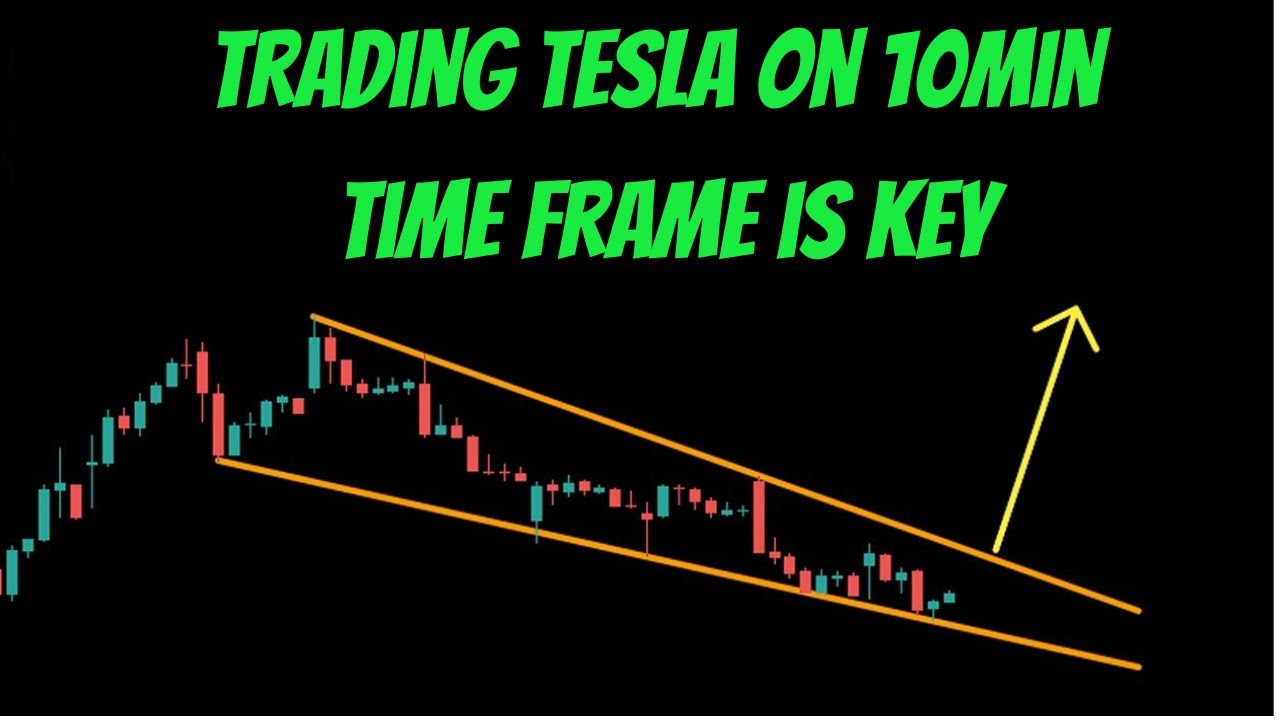 Options Trading Secrets  