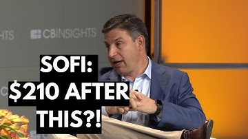 SOFI TO $210 AFTER THIS HAPPENS?❗IF YOU OWN MORE THAN $2,400 WORTH OF SOFI STOCK, LISTEN❗