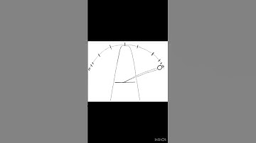 Metronome Pendulum Animation Exercise #animation #basics #exercise #pendulum #metronome