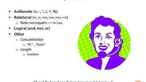 21 -  Operators in Lua